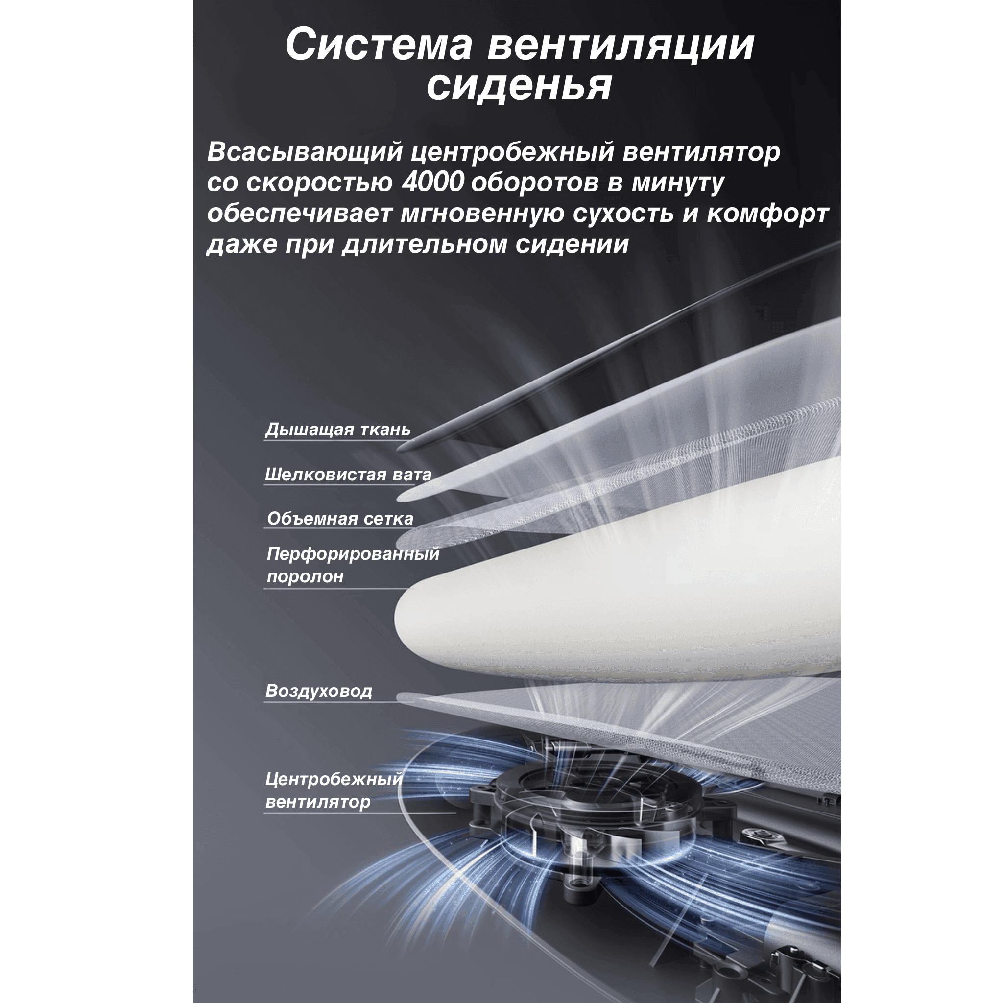 LiberNovo Omni PRO (Полная Комплектация)